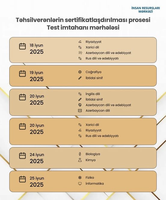 Təhsilverənlərin sertifikatlaşdırılması prosesi ilə bağlı məlumat!