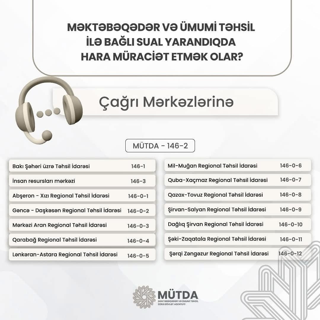 Məktəbəqədər və ümumi təhsillə bağlı suallar yarandıqda hara müraciət etmək olar?